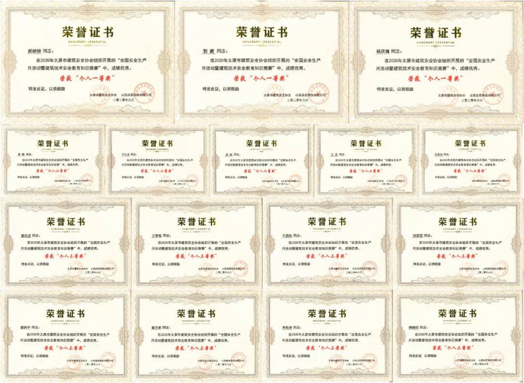 山西建投安装集团荣获“最佳安全教育模范单位”