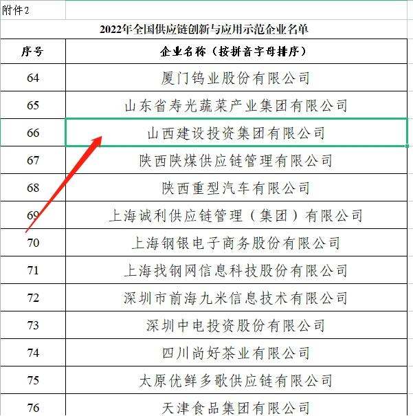 必发集团app下载安装
