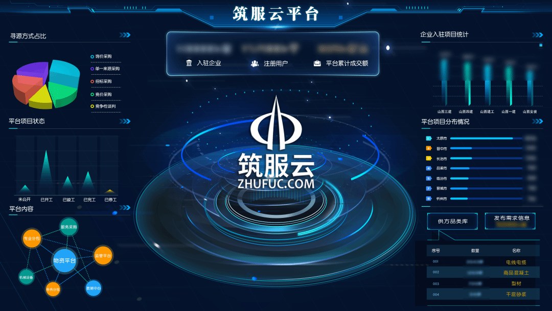 必发集团app下载安装