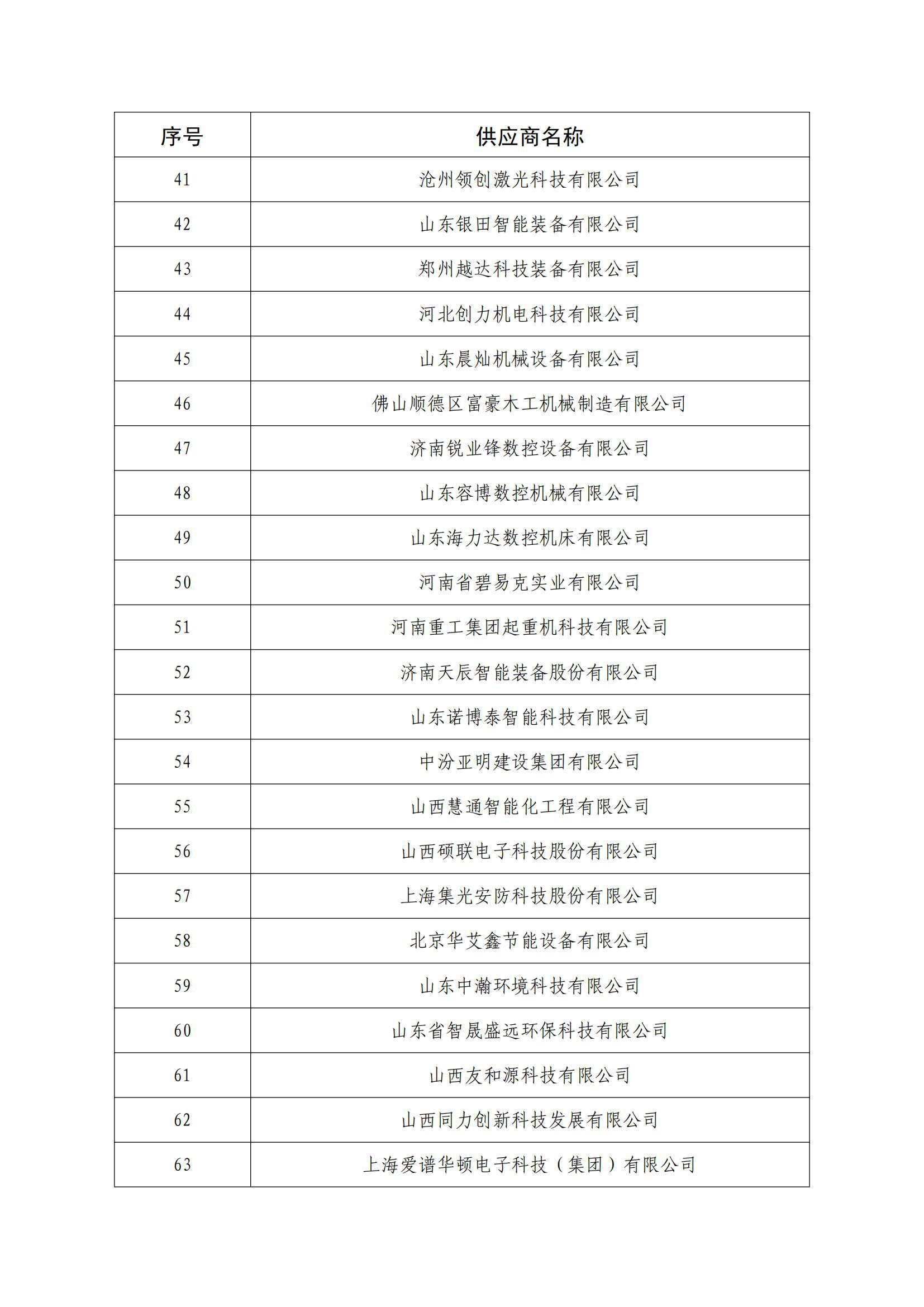 必发集团app下载安装