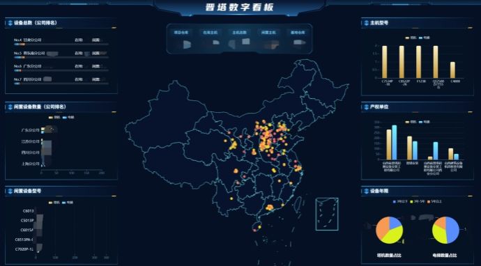 山西建投工程机械公司工业互联网建设取得关键进展：二级节点注册与设备全量赋码工作圆满完成