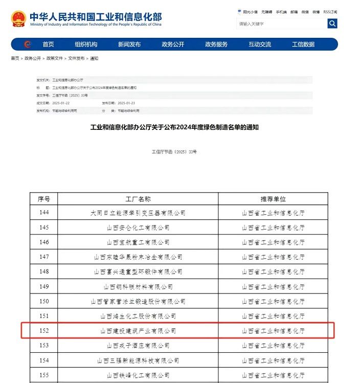 山西建投建筑产业公司荣获“国家级绿色工厂”称号
