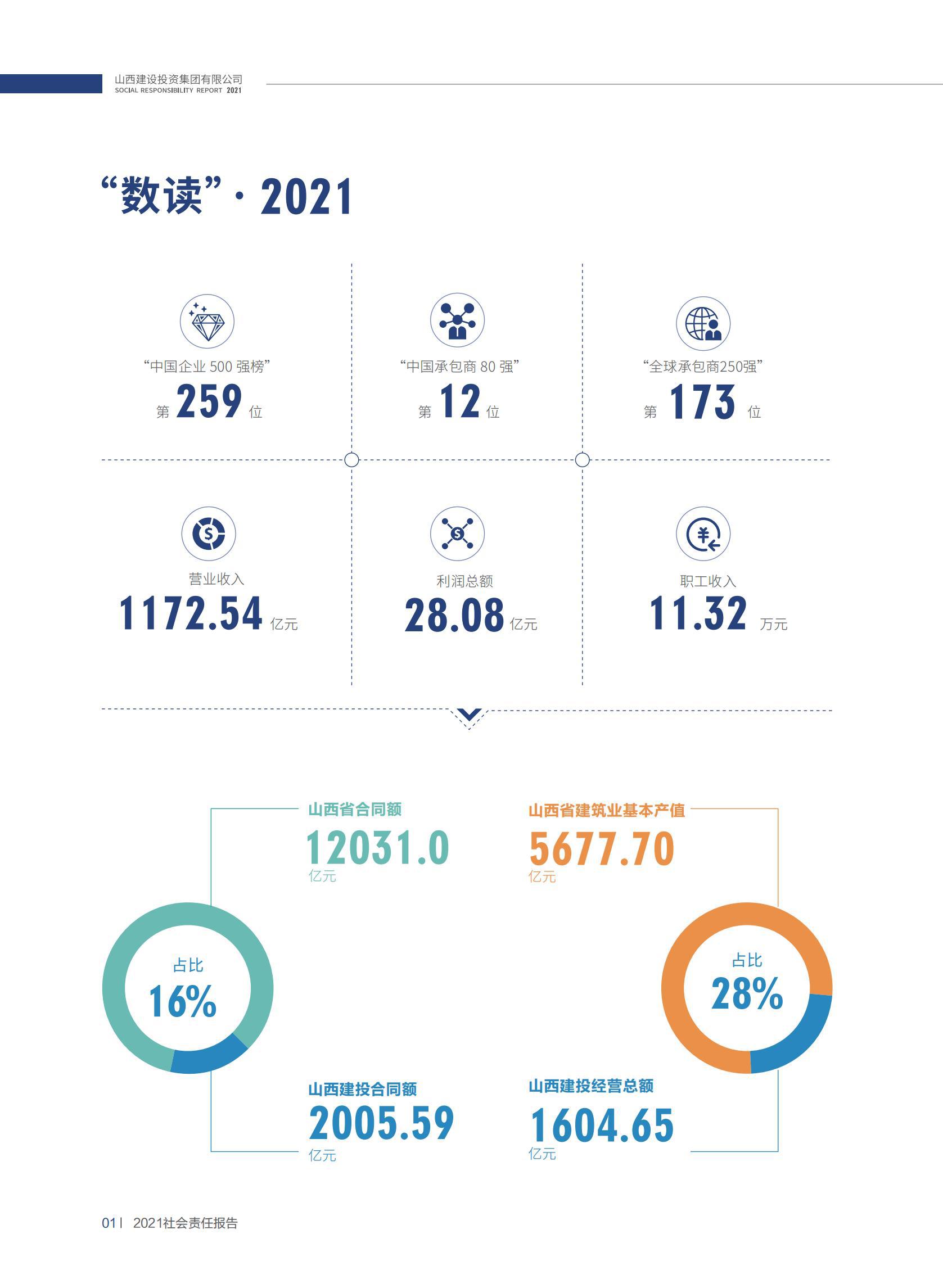 必发集团app下载安装