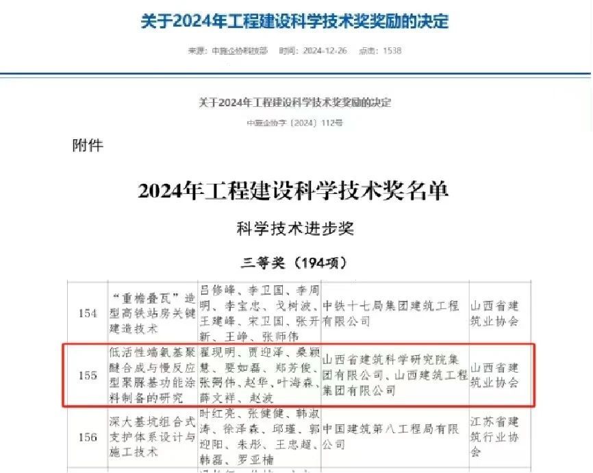 山西建投建科院公司创新成果荣获工程建设科学技术进步奖三等奖