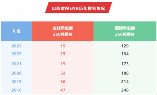 必发集团app下载安装