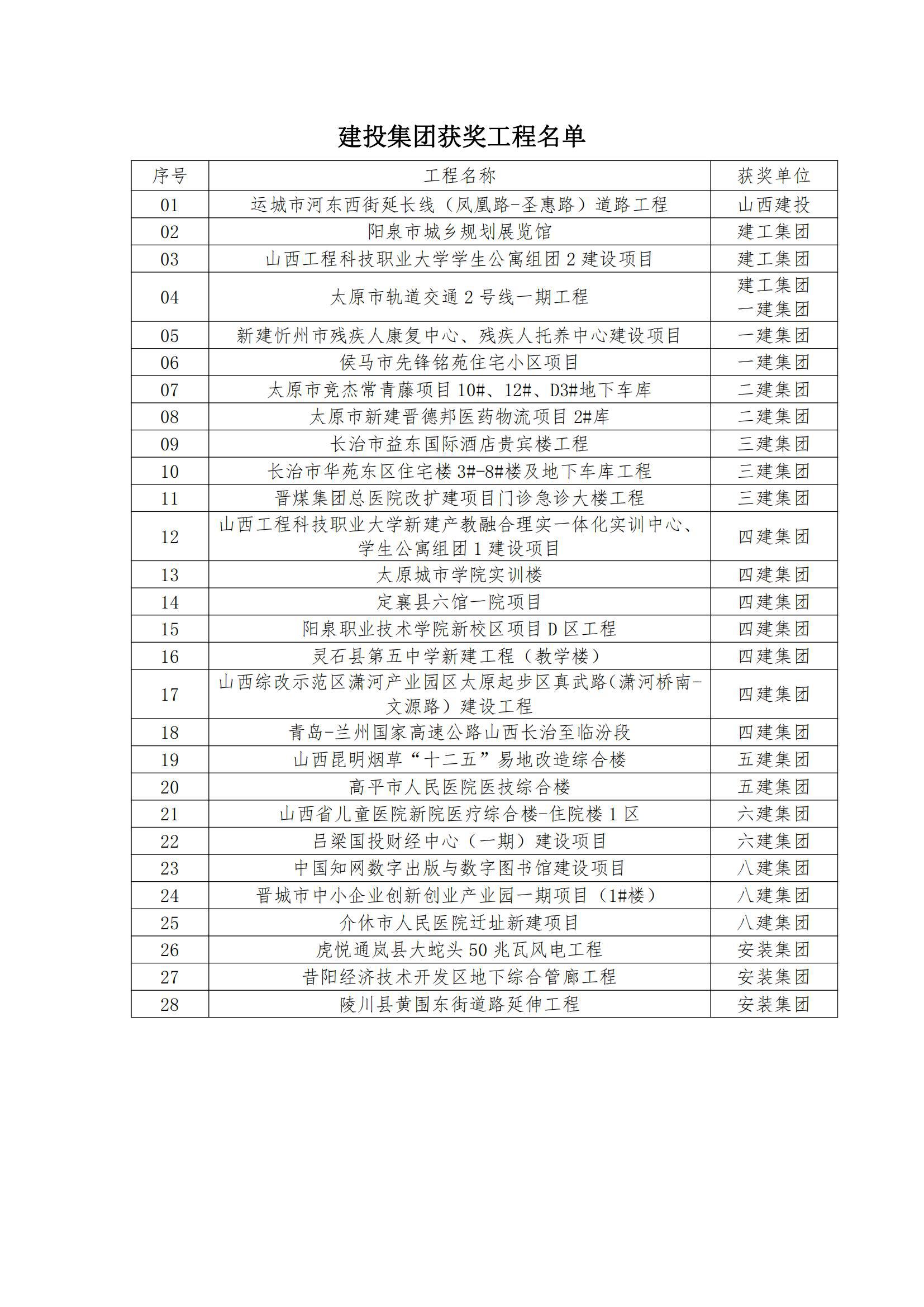 必发集团app下载安装