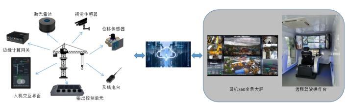 必发集团app下载安装