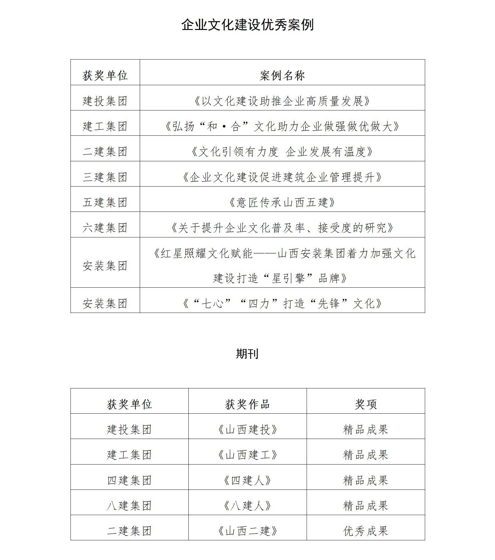 必发集团app下载安装