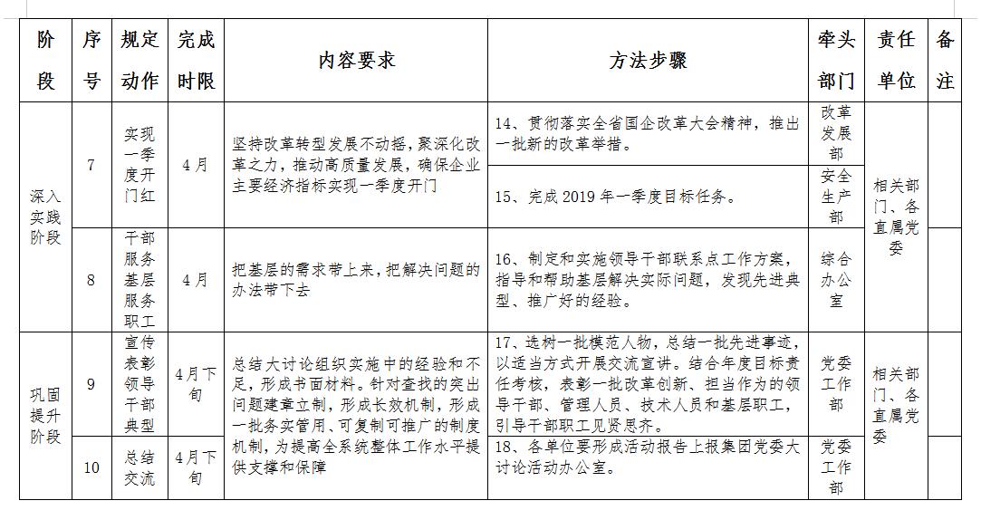 必发集团app下载安装