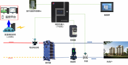 必发集团app下载安装