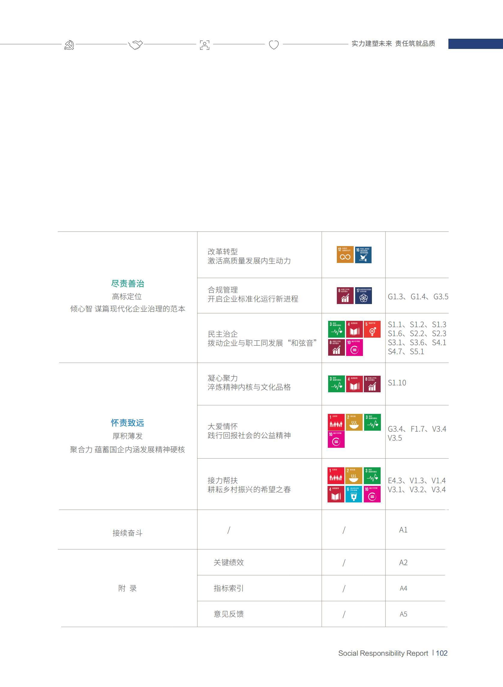 必发集团app下载安装