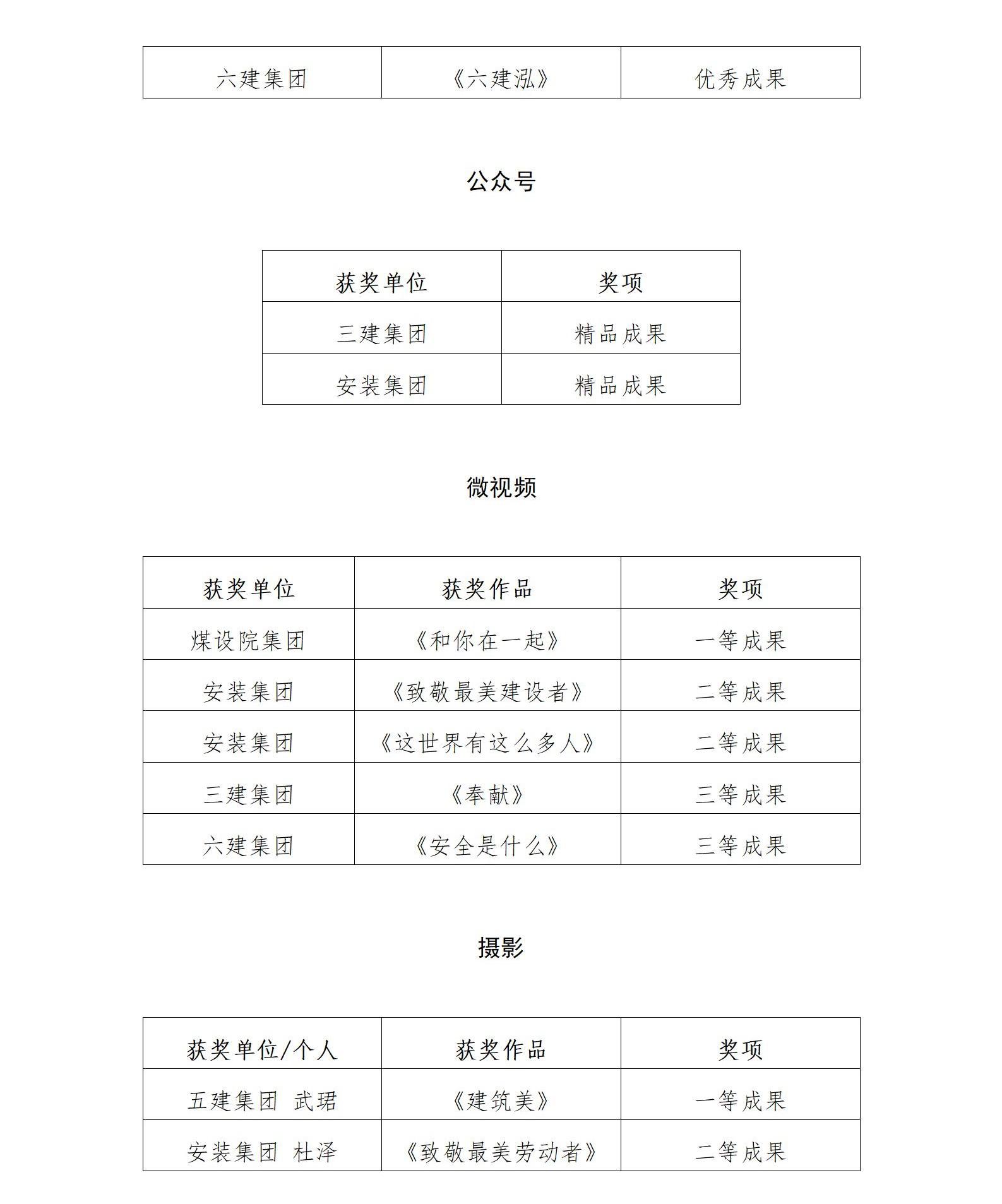 必发集团app下载安装