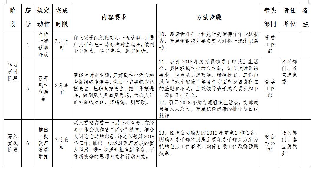 必发集团app下载安装