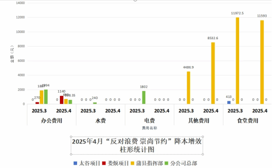 必发集团app下载安装