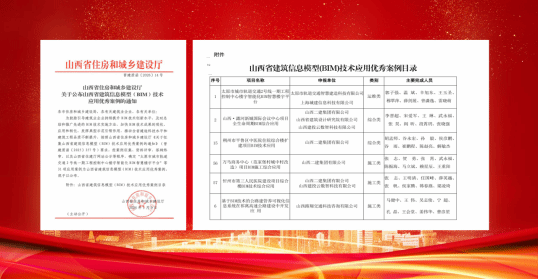 山西建投二建集团4项BIM成果入选全省“建筑信息模型（BIM）技术应用优秀案例”