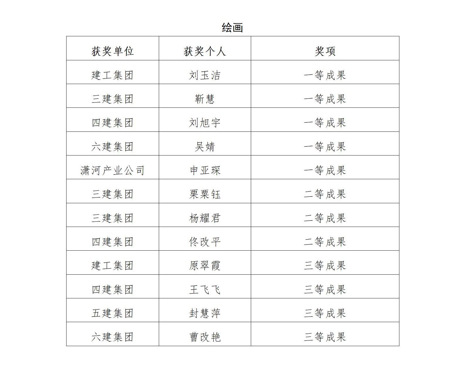 必发集团app下载安装