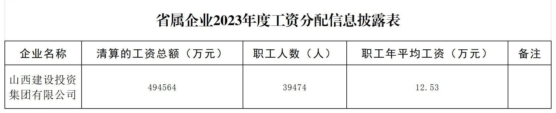 必发集团app下载安装
