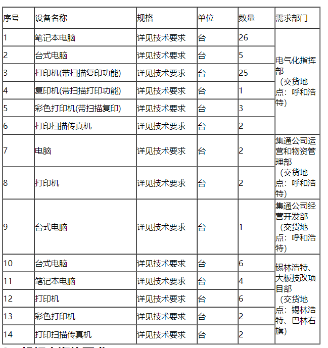 必发集团app下载安装