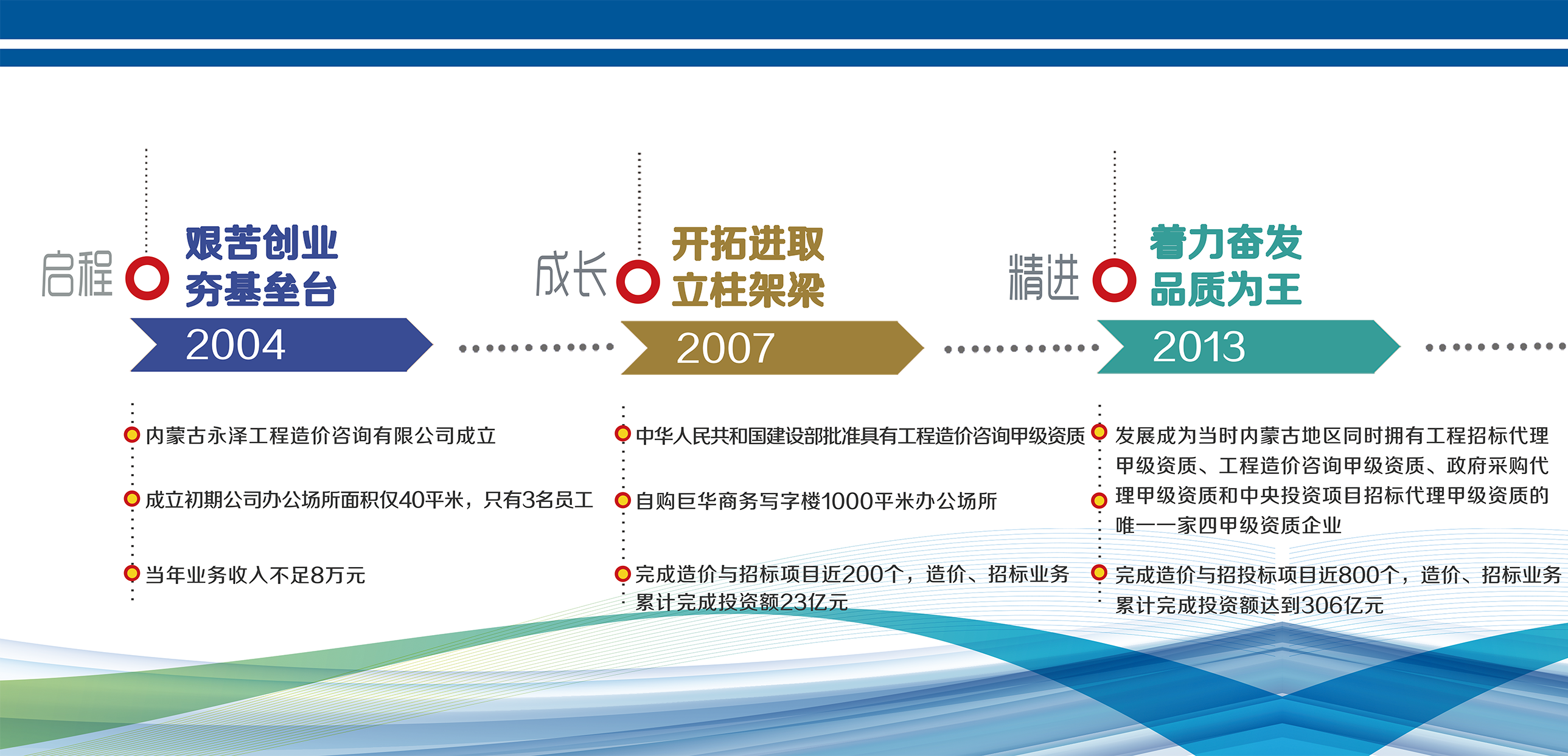 必发集团app下载安装