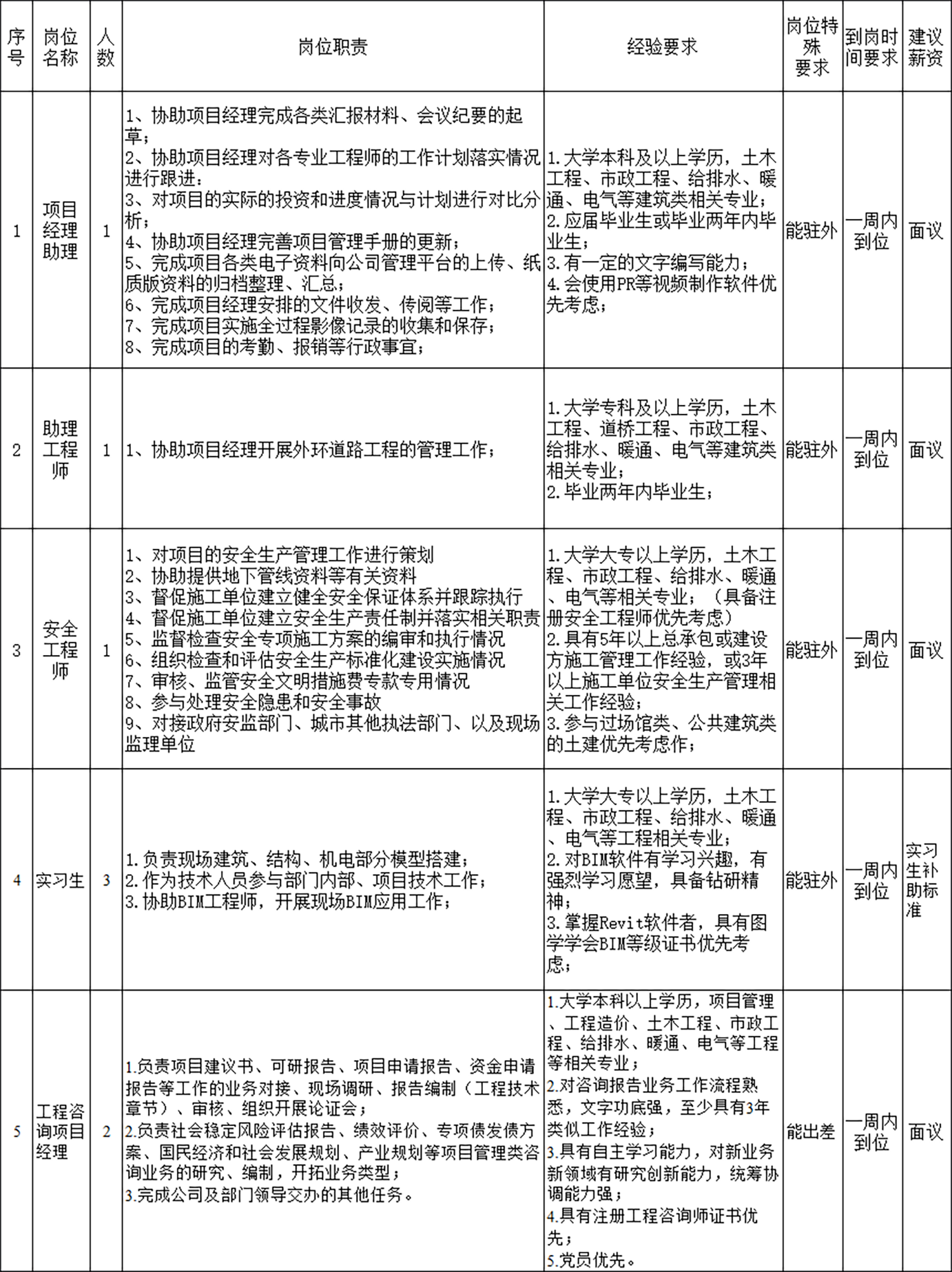 必发集团app下载安装